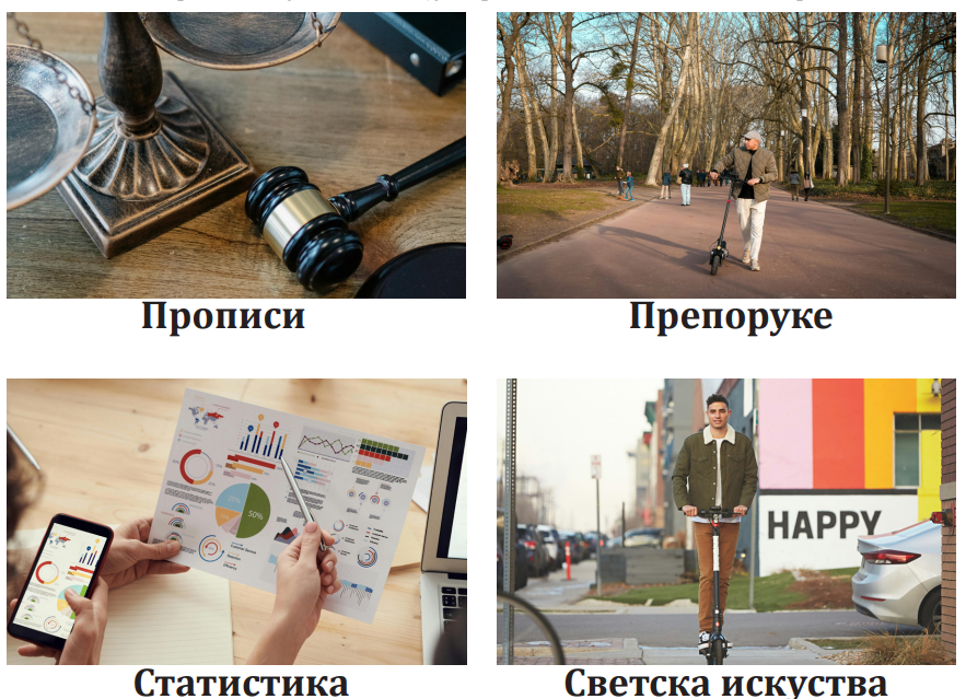 Лака електрична возила